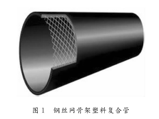 鋼絲網骨架塑料復合管