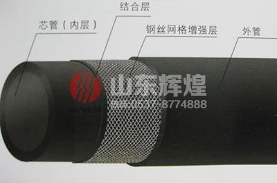 鋼絲網骨架塑料復合管用于埋地消防管道的探討