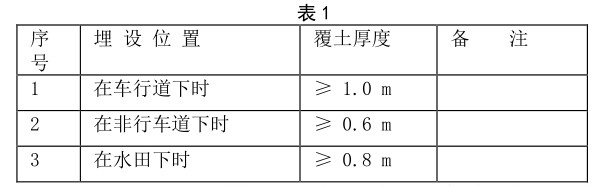 鋼絲網骨架塑料復合管電熱熔連接質量探討