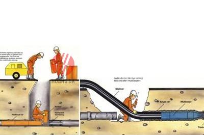 新型復合材料管道修復技術的應用