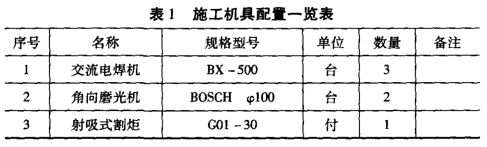 住宅小區綜合管網優化設計及施工要點探討