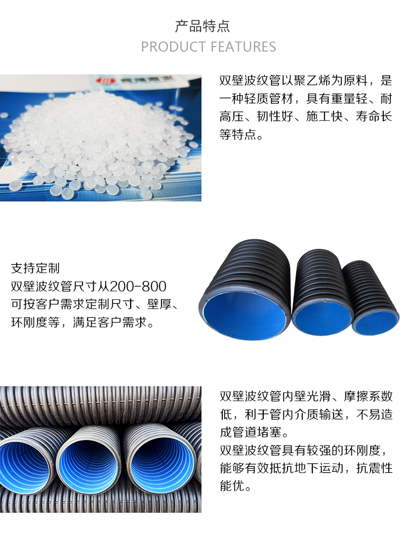 hdpe雙壁波紋管——市政雨污排水管小區道路排污管